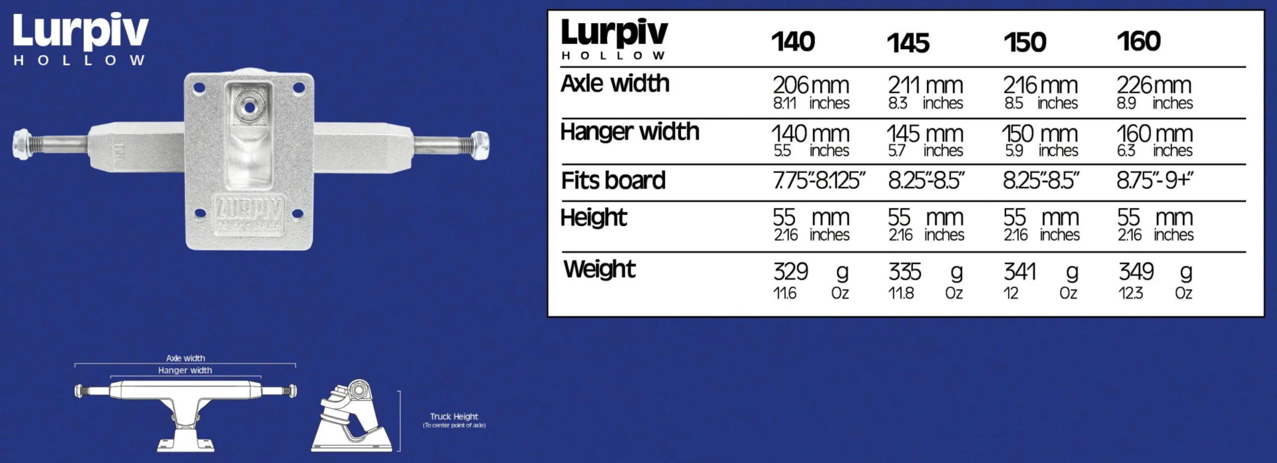 Lurpiv Hollow Trucks
