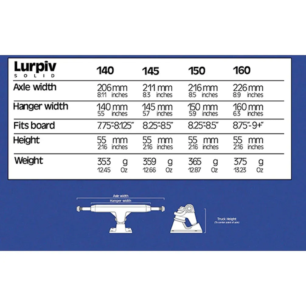 Lurpiv Solid Trucks